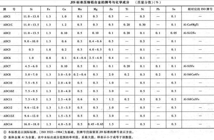 AG体育·(中国)官方网站/开户/注册/登录入口