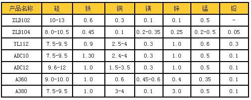 AG体育·(中国)官方网站/开户/注册/登录入口